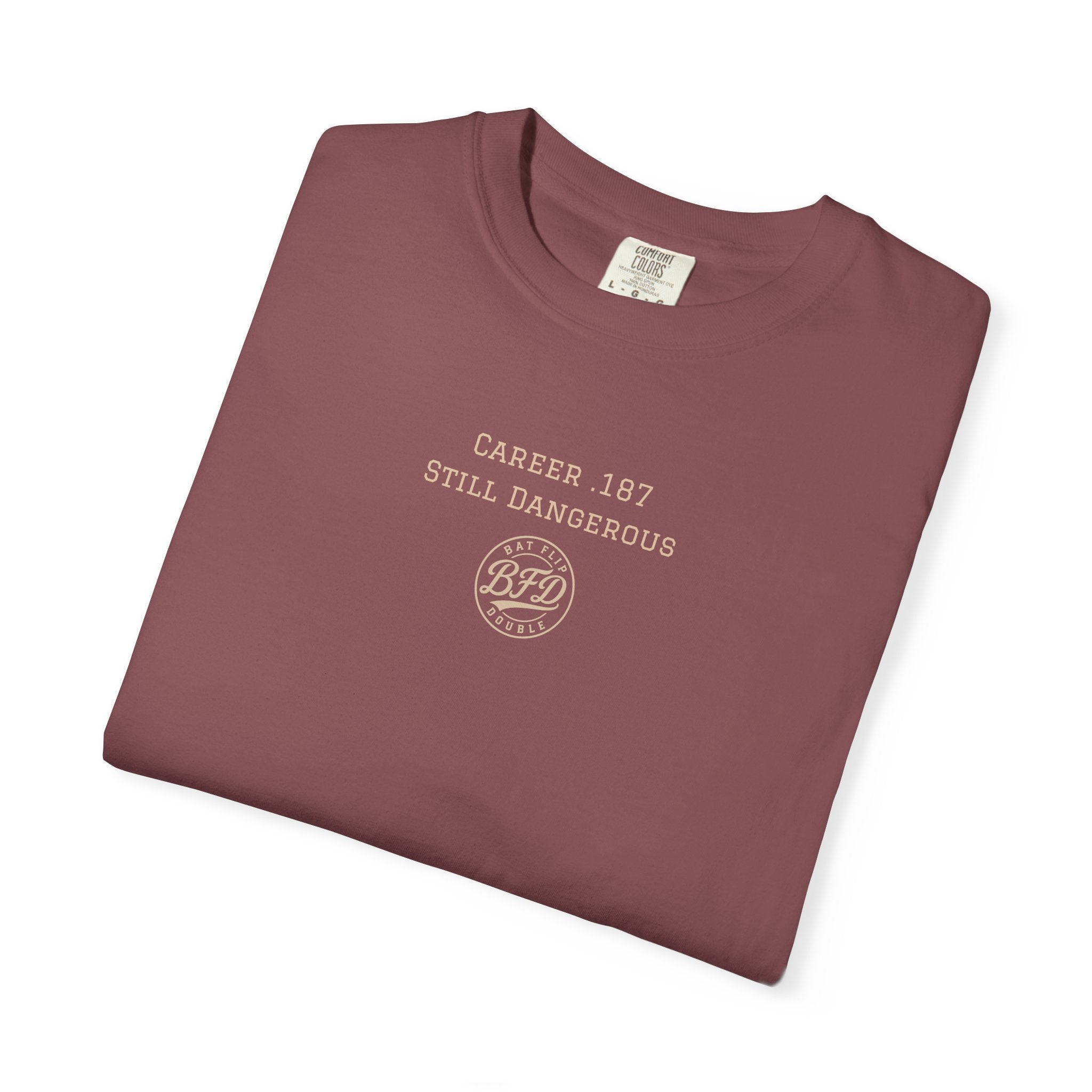 Career 187 Still Dangerous